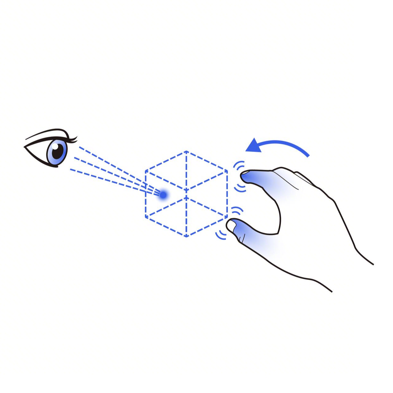 Gaze + Pinch